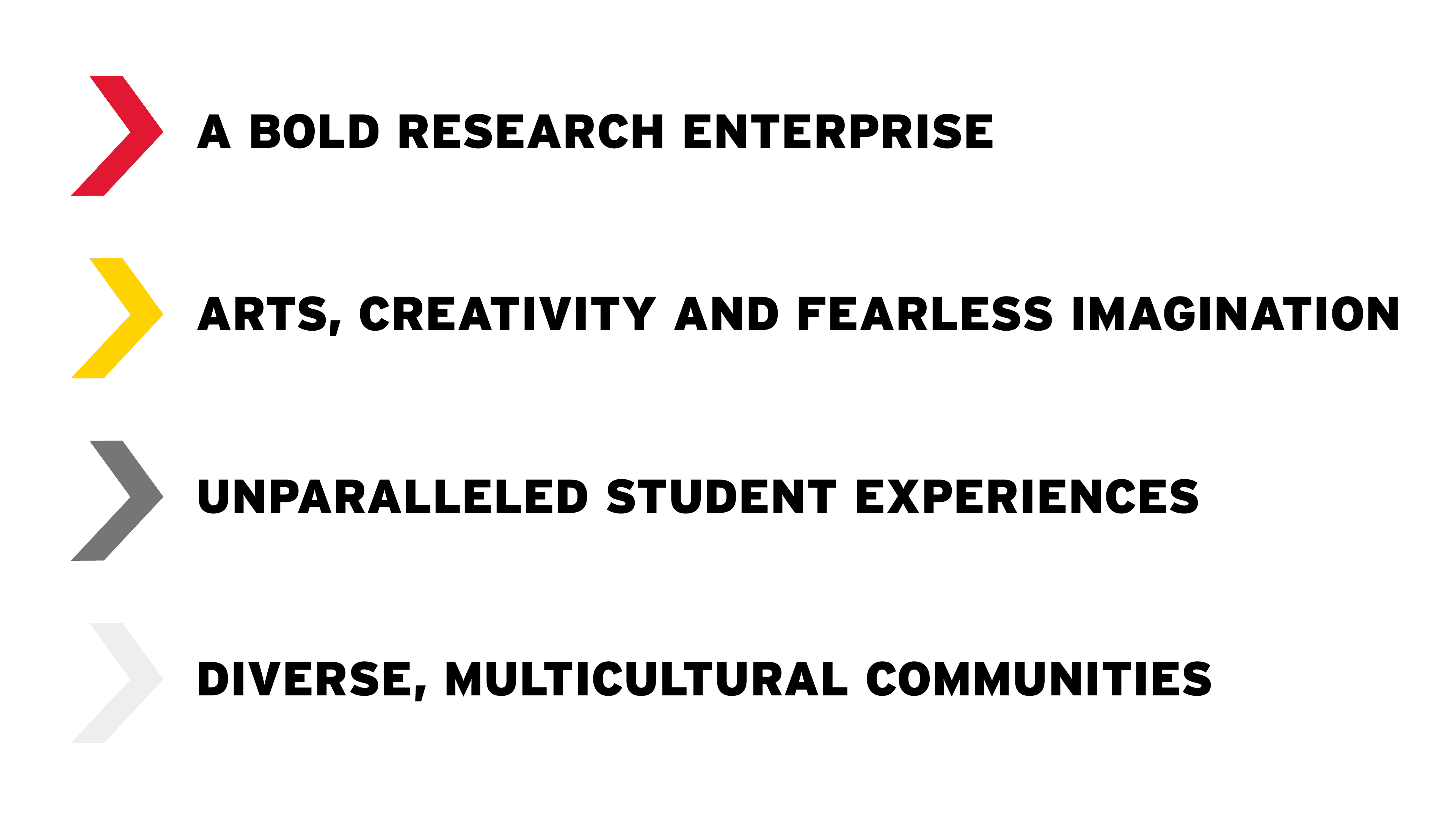 A bold research enterprise | Arts, creativity and fearless imagination | Unparalleled student experiences | Diverse, multicultural communities